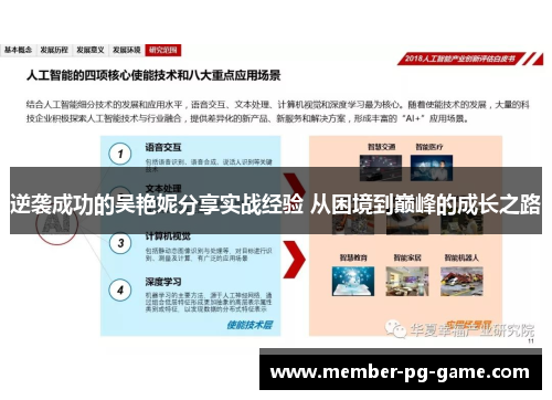 逆袭成功的吴艳妮分享实战经验 从困境到巅峰的成长之路 逆袭成功的吴艳妮分享实战经验 从困境到巅峰的成长之路