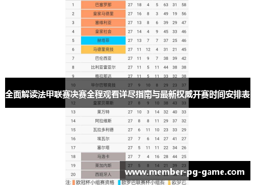 全面解读法甲联赛决赛全程观看详尽指南与最新权威开赛时间安排表